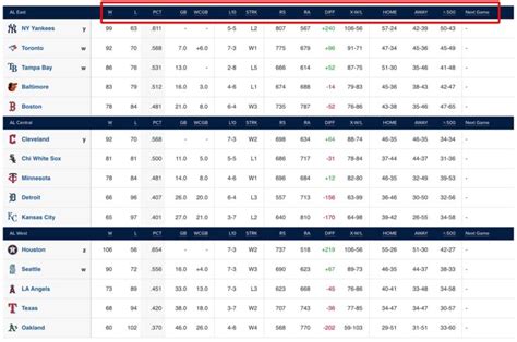 2013 mlb baseball season|2013 mlb season standings.